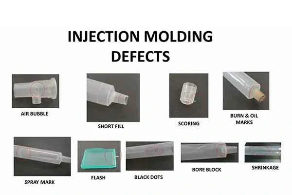 Injection Molding Problems and Solutions