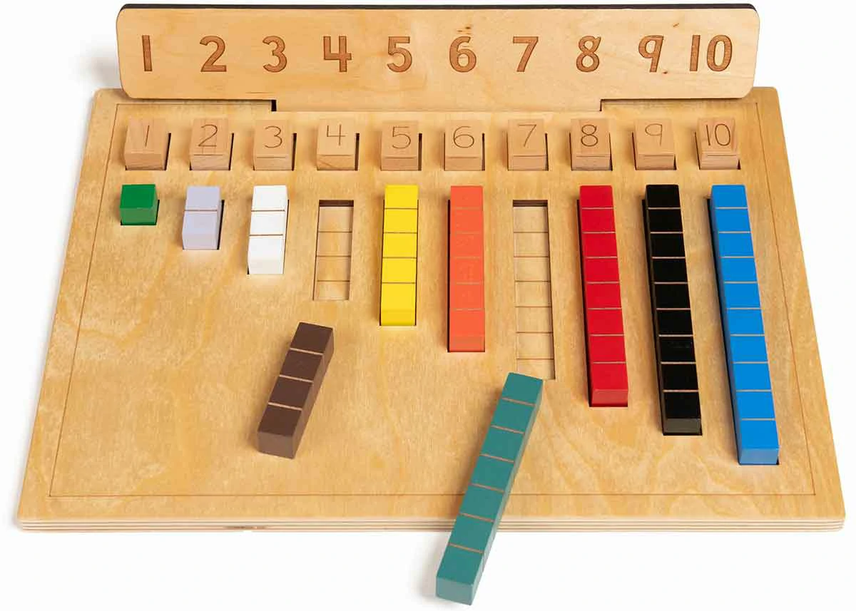 Counting Boards