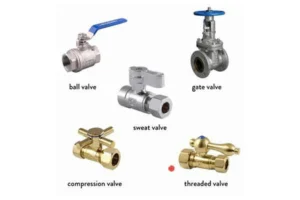 How to Source Plumbing Valves That Meet NSF, WRAS, or CUPC Certifications